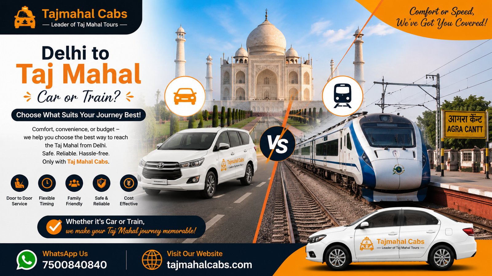 Delhi to Taj Mahal by Car or Train – Travel Options from Delhi to Agra