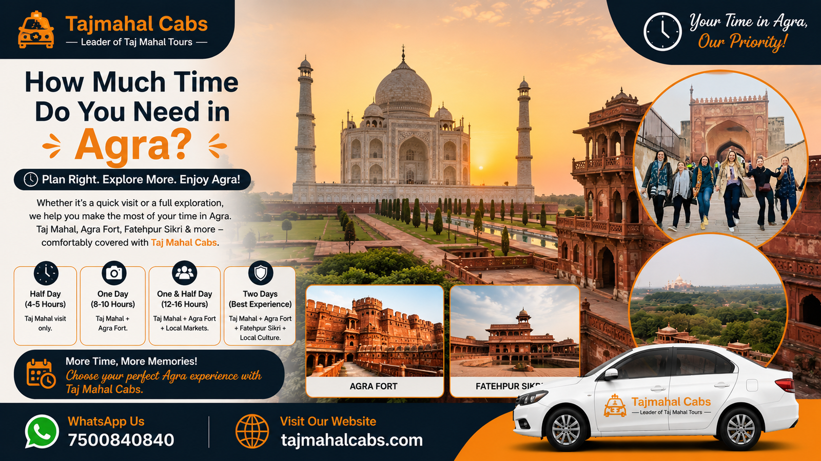 How much time do you need in Agra for a Taj Mahal and Agra sightseeing trip