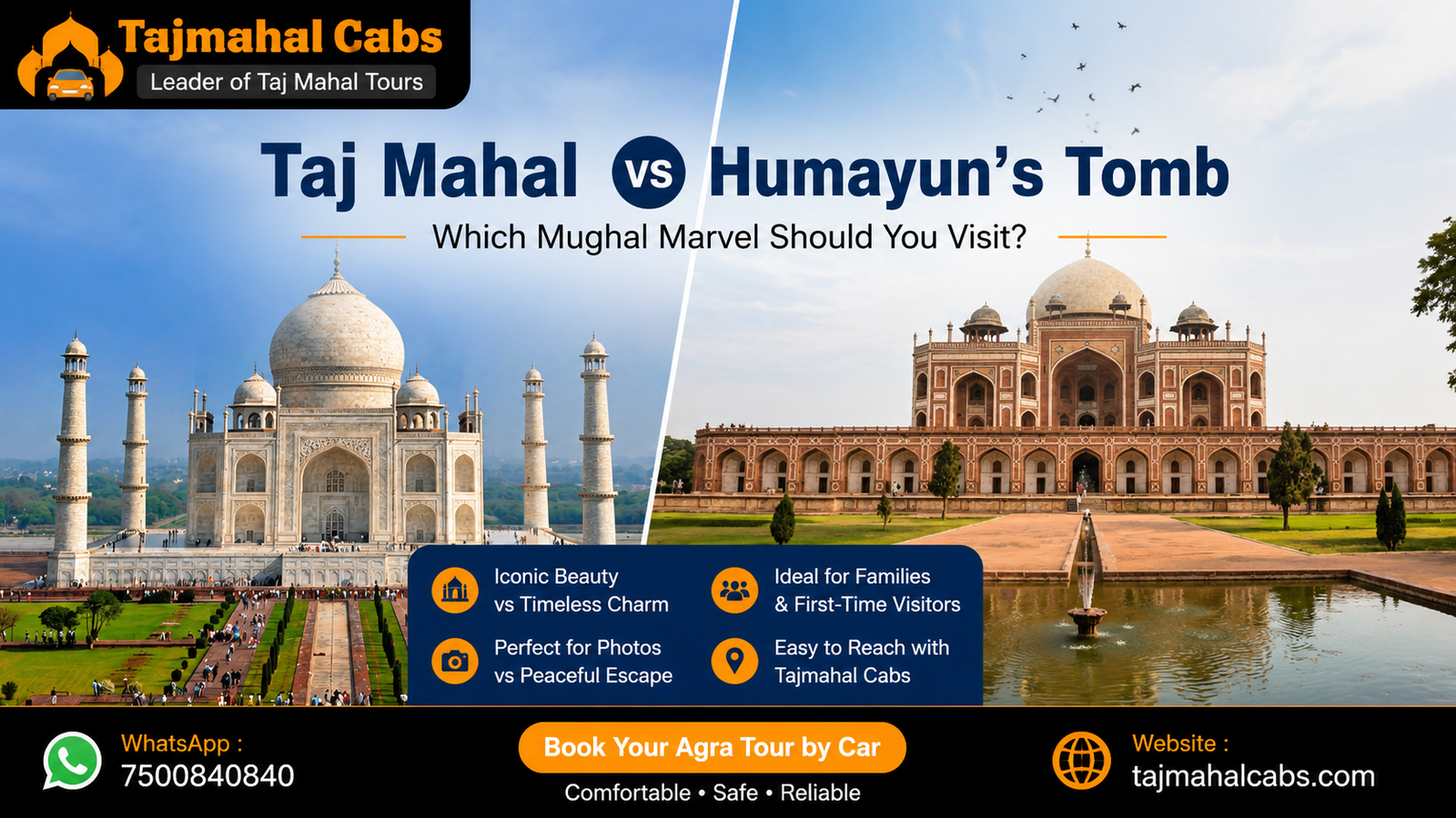 Taj Mahal and Humayun’s Tomb compared side by side
