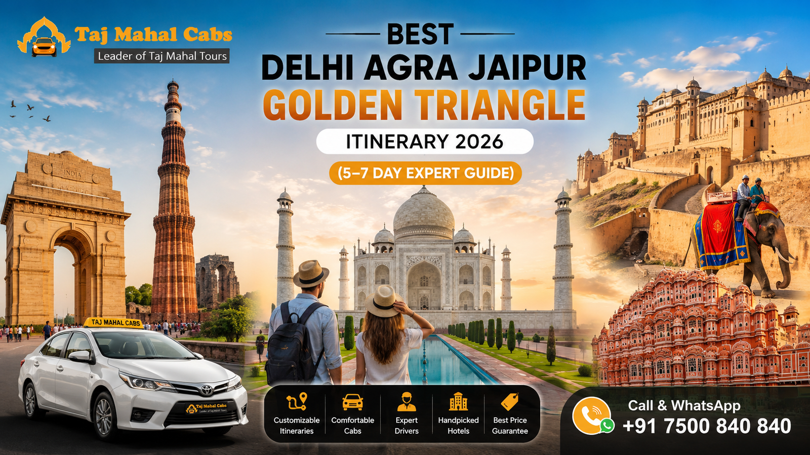 Best Delhi Agra Jaipur Golden Triangle itinerary covering Delhi, Agra and Jaipur with Taj Mahal, India Gate and Amber Fort.