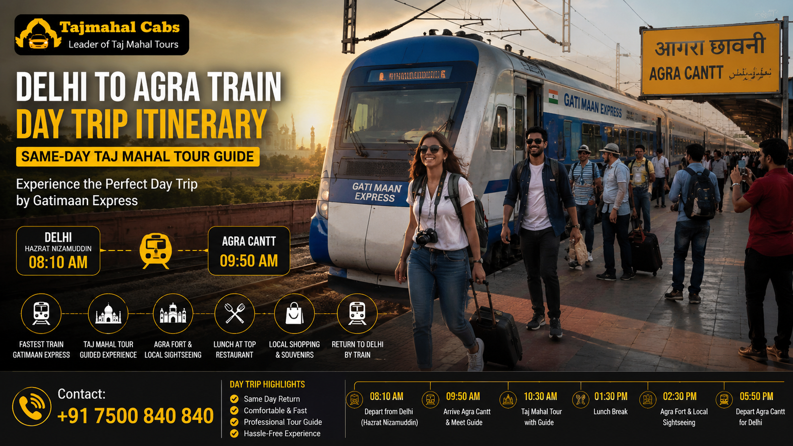Delhi to Agra same-day tour itinerary by train showing Gatimaan Express arriving at Agra Cantt station with tourists starting Taj Mahal day trip