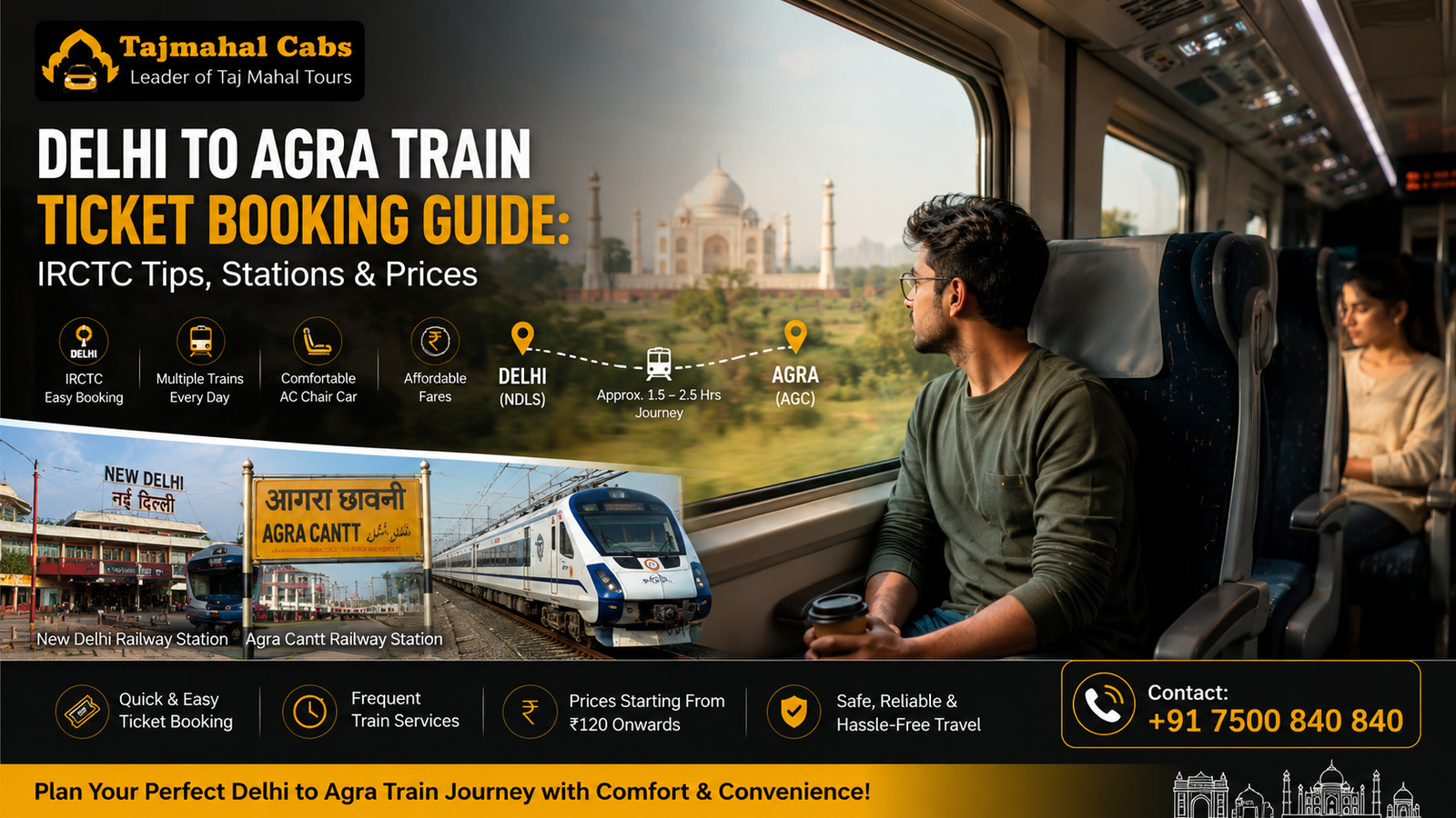 Delhi to Agra train travel showing Indian express train journey between New Delhi Railway Station and Agra Cantt with passengers and scenic route
